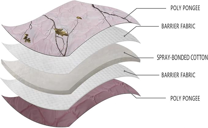 LOOGU Camo Blanket Waterproof Insulation Poncho Liner for Outdoor Camping, Hiking, Hunting, Survival, Backpacking, Picnicking