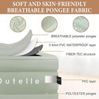 Air Mattress Queen with Built in Pump, Rechargeable USB-C Electric Pump, Self Inflatable Mattress Queen, Fiber-tech Portable Blow Up Mattress for Camping, Indoor and Outdoor(18" Height, Green)