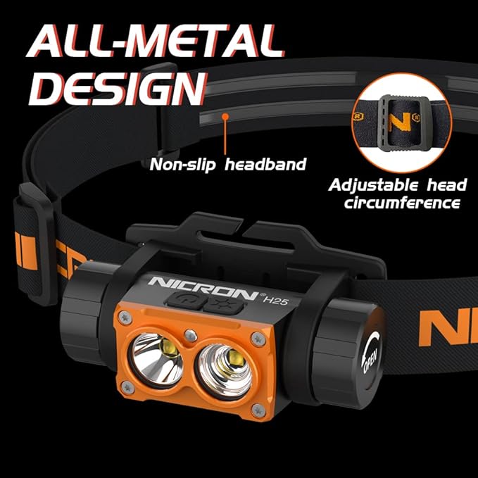 NICRON Headlamp Rechargeable, High Bright 1500 lumens 180° Rotating Aluminum LED Head Lamp with 3 Light Sources 10 Modes Waterproof Head Flashlight H25 for Camping Hunting Running Fishing Biking
