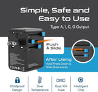 Ceptics GAN 100W Universal Travel Adapter with Retractable USB-C Cable, 2X USB-A & C, Universal Input and 1x USA/JP Input, 7 in 1 Universal Adapter for Worldwide Travel - Type A, C, G, I Output