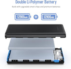 Portable Charger Power Bank 25,800mAh,5V/3A USB C in&Out Fast Phone Charging with Intelligent Smart IC,3 USB Port External Cell Phone Battery Pack Compatible with iPhone 16 15 14,Galaxy,Android-Blue