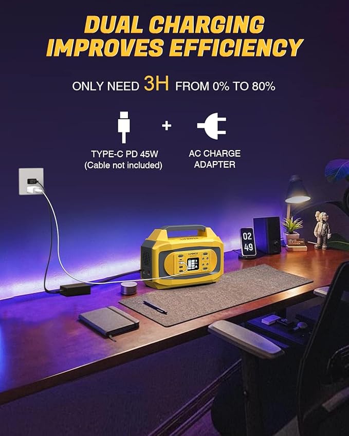 LIPOWER Portable Power Station 500W, 472Wh Solar Generator, Backup Lithium Battery with AC Outlets for Camping CPAP Emergency RVs (Solar Panel Optional)