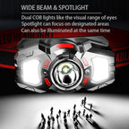 2 Headlamps, White&Red LED Headlamp, 70° Up&Down Adjustable, 4 Clips, Motion Switch, 800 Lumens, 500 Feet Distance and 10 Hours Running Time MAX, IPX5 Waterproof, for Camping, Hiking, Fishing