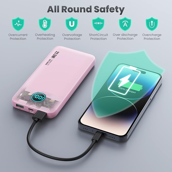 Portable Charger 10800mah,Ultra Slim 22.5W LCD Display Power Bank,Dual QC 4.0 PD USB C Fast Charging Battery Pack,3 Outputs Portable Phone Charger Compatible with iPhone Samsung Android Phone etc