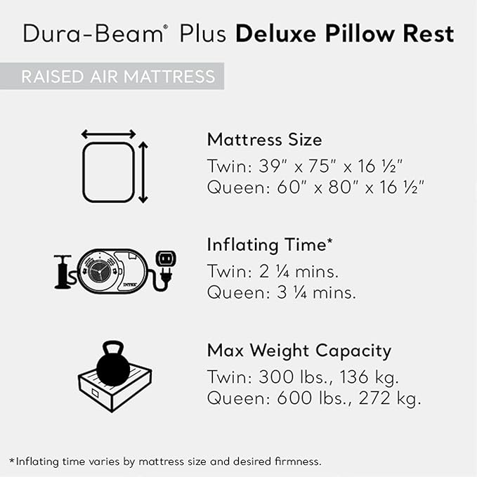 Intex 64131ED Dura-Beam Plus Deluxe Pillow: Fiber-Tech – Twin Size – Built-in Electric Pump – 16.5in Bed Height – 300lb Weight Capacity