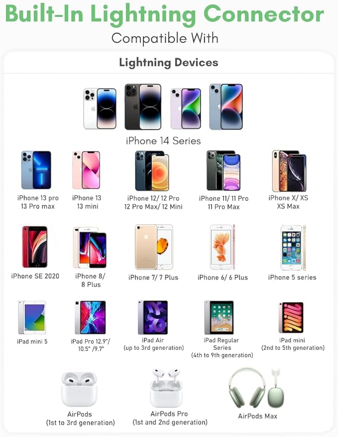 Single-Use Emergency Charger (Lightning, 1)
