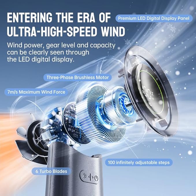 Mini Turbo Jet Fan: Portable Small Pocket Handheld Personal Rechargeable Battery Operated USB Charger Keeping Cool In Hot Weather For Travel Beach (Gray)