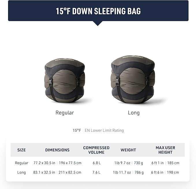 Sea to Summit Spark Ultralight Down Sleeping Bag