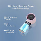 2025 Upgraded Portable Handheld Turbo Fan with 20-Hour Battery - Rechargeable Mini Fan with Digital Display, Anti-Slip Base, 5000mAh Capacity - Personal Fans for Travel, Vacation, Beach(Pink)