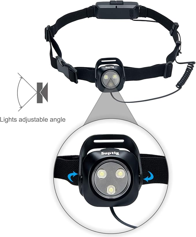 Suptig Outdoor Night Running Lights for Running Camping Hiking Jogging Outdoor Adventure- Hands-Free, Bright and Water-Resistant