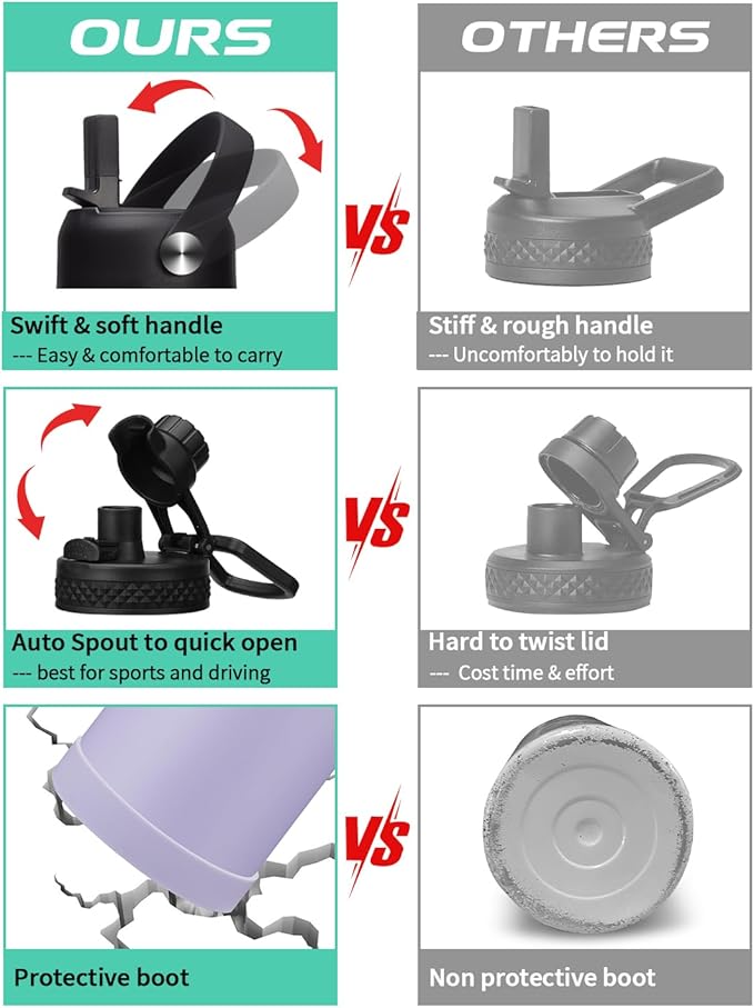 Half Gallon Water Bottle Insulated - 64 oz Water Bottle with Carrying Sleeve, Paracord Handle, Straw Spout Lid, Leak-proof Metal Hydro Water Jug for Workout Sport Hiking Gym, Purple Big Flask Thermo