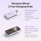 BLAVOR for Magsafe Portable Charger with Built-in Cables, PD 20W Fast Charging,10000mAh Magnetic Wireless Power Bank, Battery Pack with Stand for iPhone 15/14/13/12,Powerbank for Apple Watch(Purple)
