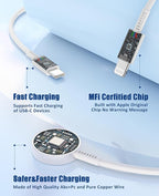 for Apple Watch Charger Fast Charging,3 in 1 Multi Chargers Cable 3.3FT with 20W USB C Charger, iWatch Cord for iWatch Series Ultra2/Ultra/SE/10/9/8/7/3/iPhone15 16 Pro Max/14/13/12/11
