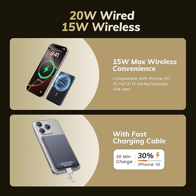 [0.3" Ultra Slim] [Alloy-Made] [Credit Card] Magsafe Portable Charger for iPhone, 2026 Upgrade 5000mAh Fast Charging Magnetic Power Bank, Wireless Battery Pack for iPhone 17 Air 16 15 Pro Max 14 13