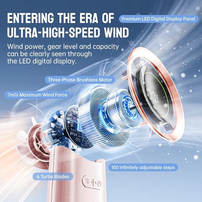 Mini Face Fan For Skincare: Portable Small Pocket Handheld Personal Rechargeable Battery Operated USB Charger Keep Your Makeup For Travel Beach (Pink)