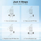 Purewell® K8680 RO Water Purifier System，Replacement Component PP Cotton Pre-Filter，3-Stage Portable Water Filtration,Survival Gear Purification for Drinking，Team Camping，Travel