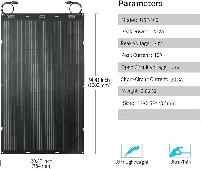 400W Flexible Solar Panel Greenmagic 2 PCS 200W Solar Panels IP68 Waterproof 20V Ultra Thin Lightweight Charger for RV Marine Boat Cabin Van Car Uneven Surfaces Monocrystalline Bendable
