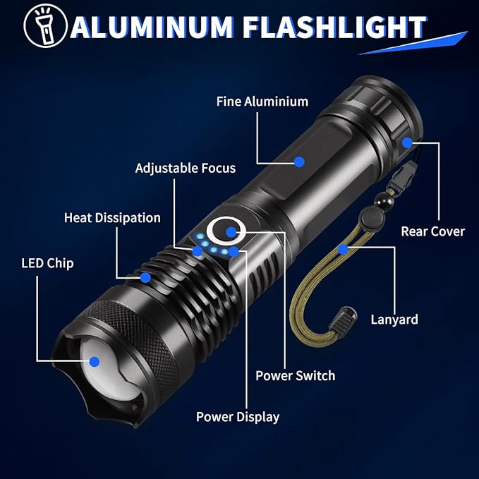 3Pack Rechargeable Flashlights High Lumens, Super Bright Flashlight, 5Modes LED Flashlight Rechargeable, Adjustable Tactical Flashlights High Powered, Flash Lights for Emergency Camping Home