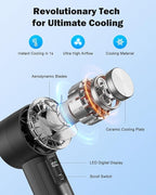 AMACOOL Handheld Fan with Ice Cooler, Mini Portable Fan Rechargeable, 18Hrs Cooling, 0-100 Adjustable Speed, Small Yet Powerful, Personal Hand Fans for Travel, Beach, Outdoor, Makeup, Gifts for Women