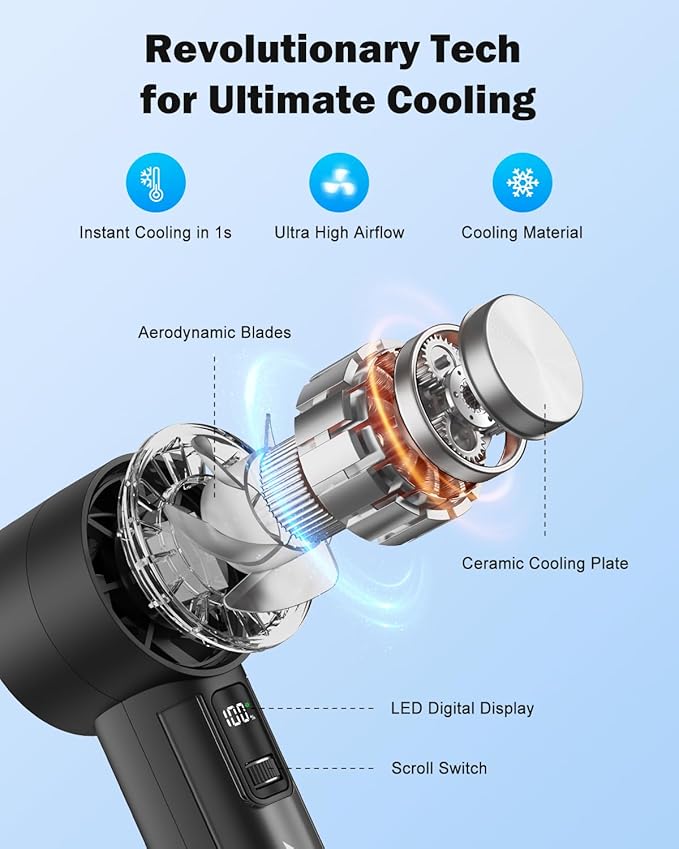 AMACOOL Handheld Fan with Ice Cooler, Mini Portable Fan Rechargeable, 18Hrs Cooling, 0-100 Adjustable Speed, Small Yet Powerful, Personal Hand Fans for Travel, Beach, Outdoor, Makeup, Gifts for Women