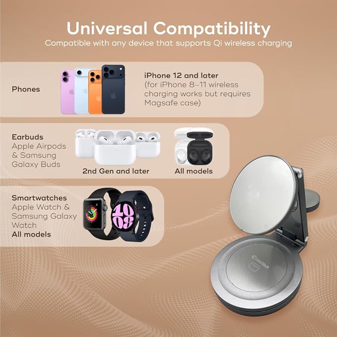 3 in 1 Magnetic Wireless Charger Station for Apple Devices, MagSafe iPhone & Watch, Earbuds Dock, Ultra-Slim Foldable Stand, 360° Adjustable, USB-C & Charging Cube, Travel-Ready.