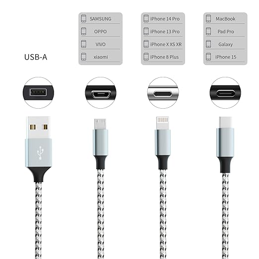 Multi Charging Cable(2Pack 4FT), Multiple Charger Cord Nylon Braided Charger Cord for Multiple Devices, 3 in 1 Charging Cable with Type-C/Micro USB and IP Port, Compatible with Most Phones and More