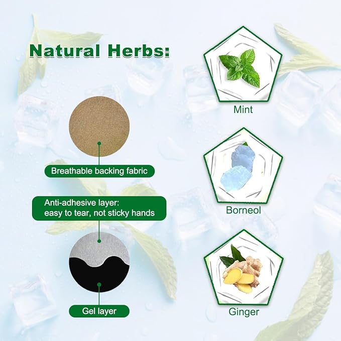 (2026 New) Motion Sickness Patches Non-Drowsy, 100% Natural Motion Sickness Patch(Efficient– Lasts 72 Hours)-for Car Airplane Ship Altitude Sickness(Travel Essentials)-for Adults and Kids(20 Count)