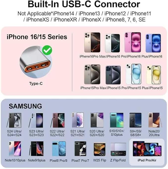 Mini power bank 5500mAh Portable Power Bank,Dual USB-C Ports Cell Phone Power Charger, LCD LED Display Battery Compatible with iPhone17/16/15 plus/15 pro/15 pro Max/Android Phone/Samsung/Moto/LG etc…