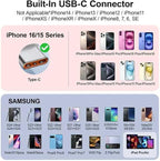 Mini power bank 5500mAh Portable Power Bank,Dual USB-C ports Cell Phone Power Charger, LCD LED Display Battery Compatible with iPhone17/16/15 plus/15 pro/15 pro Max/Android phone/Samsung/Moto/LG etc