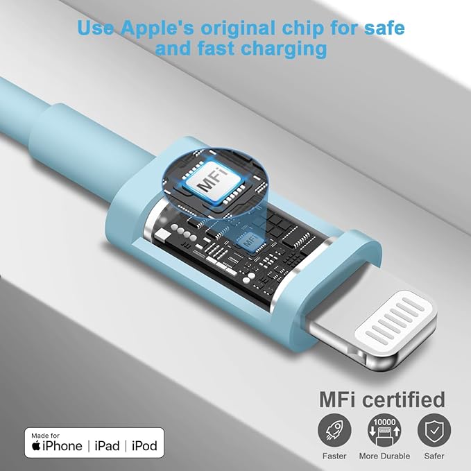 iPhone 14 13 12 Fast Charger 20W PD USB C Wall Charger with 6FT Fast Charging Cable for iPhone 14/14 Pro/14 Pro Max/14 Plus/13/12/11/Pro/Pro Max/Mini/Xs Max/X, iPad - Blue