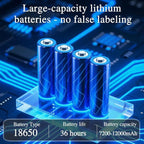 Camping Lights 13200 mAh 4500 Lumens 45W Portable Gear Power Outage USB Outdoor Rechargeable Magnetic Hanging Lantern Emergency Flashlight LED Canopy Tent Light