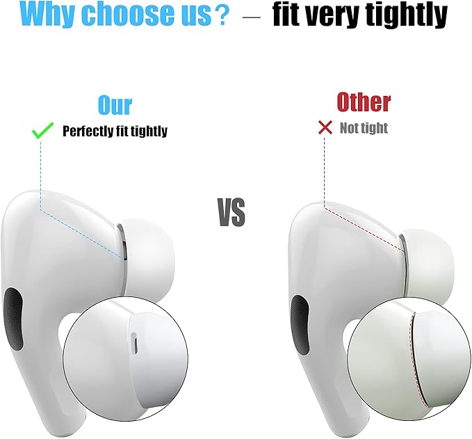 YUWAKAYI [3 Pairs] Replacement Ear Tips for AirPods Pro & Pro 2 with Noise Reduction Hole, Silicone Ear Tips for AirPods Pro with Portable Storage Box and Fit in The Charging Case (X-Small, White)
