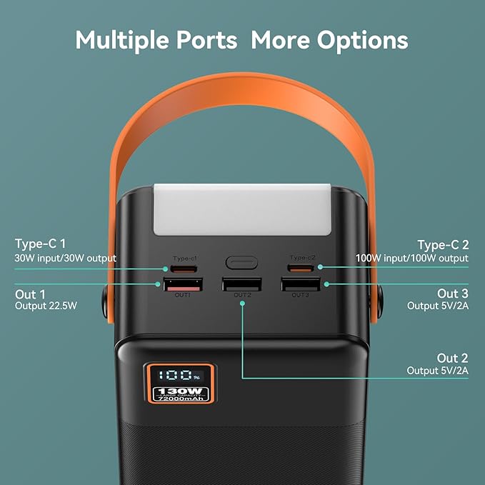 Power Bank 72000mAh Power Station, 130W Fast Charging, Portable Outdoor Generator with Smart Digital Display, Retractable Lighting - Perfect for Travel, Camping, Home Backup