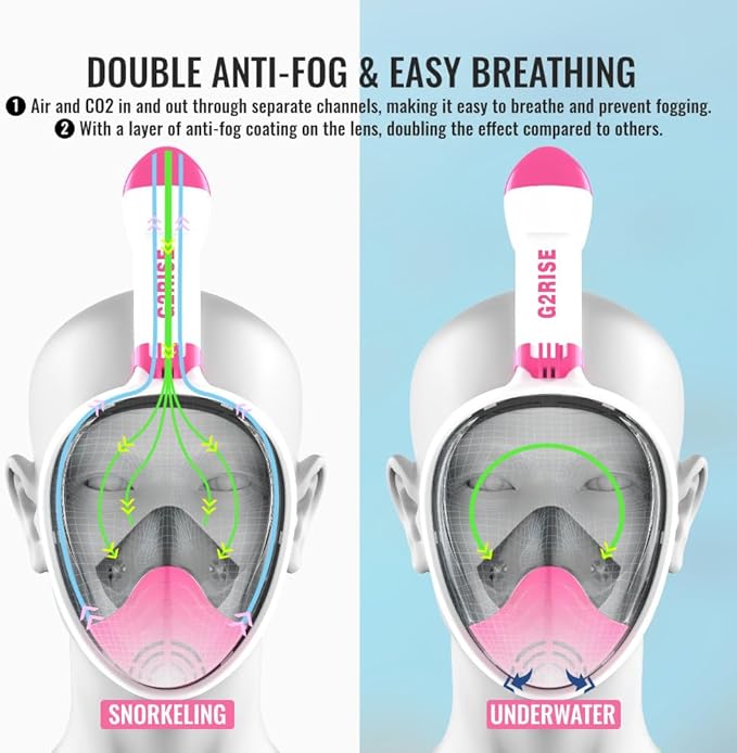 G2RISE Full Face Snorkel Mask Adults Snorkeling Set Gear for Kids with Detachable Camera Mount, Safe Breathing, Anti Fog Anti Leak