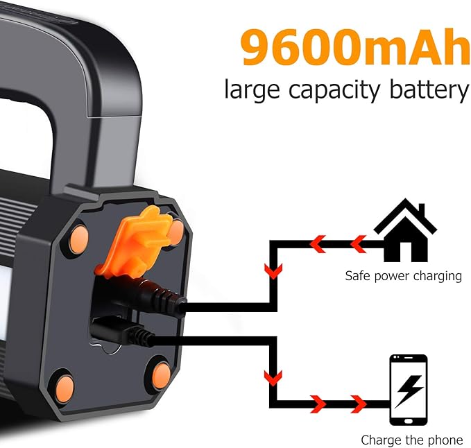 Super Bright LED Spotlight Rechargeable Flashlight 10000 Lumen Handheld Spotlight 10000mAh Long Lasting Torchlight Searchlight Flood Fishing Hiking Camping Flashlight USB Output with Tripod