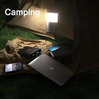 Krisdonia 100W USB-C PD Power Bank, 64000mAh Portable Charger Battery Pack [PD 3.0 USB-C 100W + DC 12/16/20/24V + Quick Charge QC 3.0 Dual Ports] for Laptop, Tablet, Smartphone, Projector and More