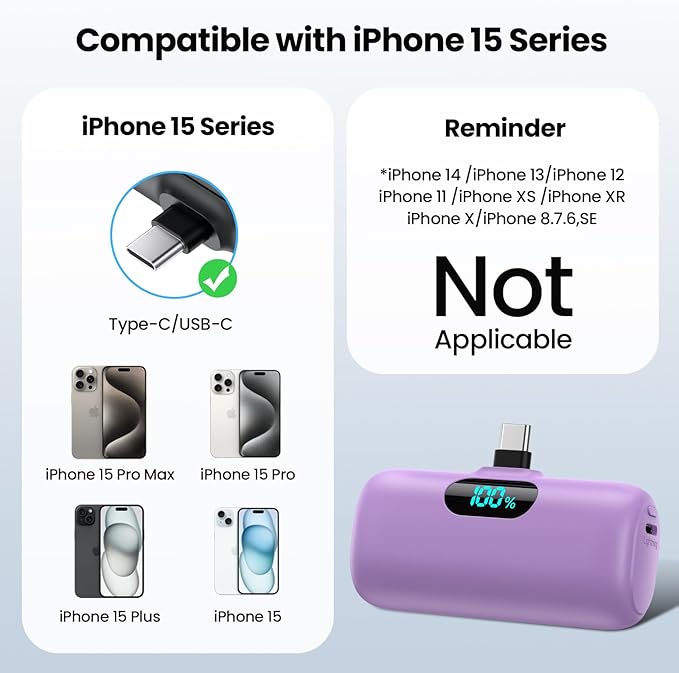 Mini Portable Charger USB C Power Bank,Upgraded 5000mAh PD Fast Charging Battery Pack Built-in USB-C Connector,LCD Display,Compatible with iPhone16,16 Plus,16Pro/Max/15,iPad Pro/Air (Deep Purple)