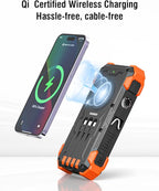 Solar Charger Power Bank, 42800mAh Wireless Portable Charger with USB-C in/Output, QC3.0 Fast Charging 15W 4 Ports Outdoor Battery Pack Built-in Dual Led Flashlights for iPhone Samsung etc