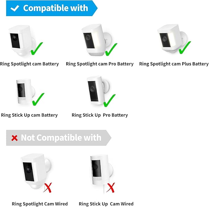 Ring Camera Solar Panel Charger, Compatible with Stick Up Camera, Stick Up Cam Pro, Spotlight Camera Plus/Pro, 5W5V, Weatherproof, 3M/9.8FT Cable (2Pack)
