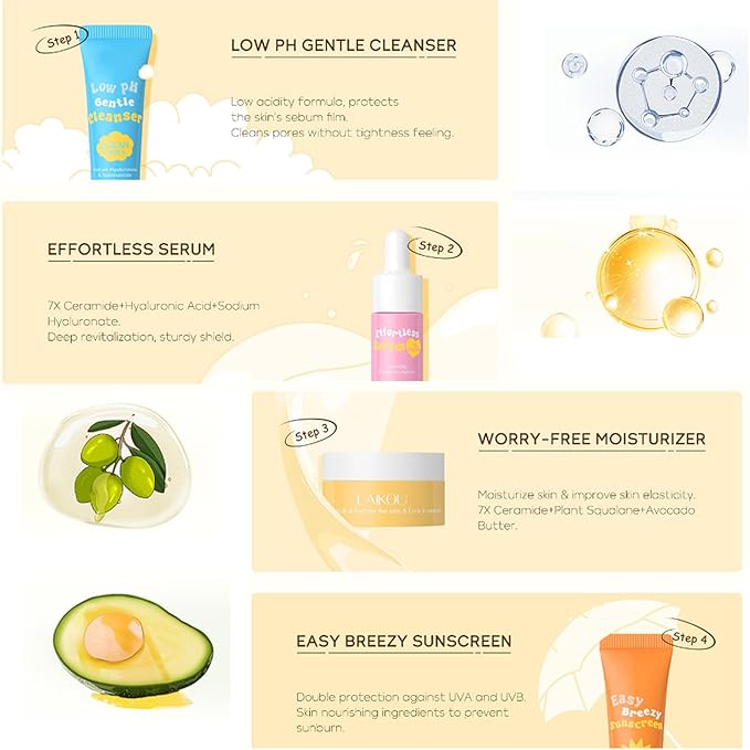 Hydrating Skin Care Set Travel Kit,4 Piece Skincare Essentials Set Mini Travel Size,Travel Friendly Face Routine Set for Women and Teenage Girls- Travel Essentials Gift Set