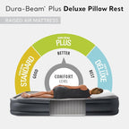 Intex King Air Mattress, Dura-Beam Plus 16.5" Inflatable Bed with Built-in Pump