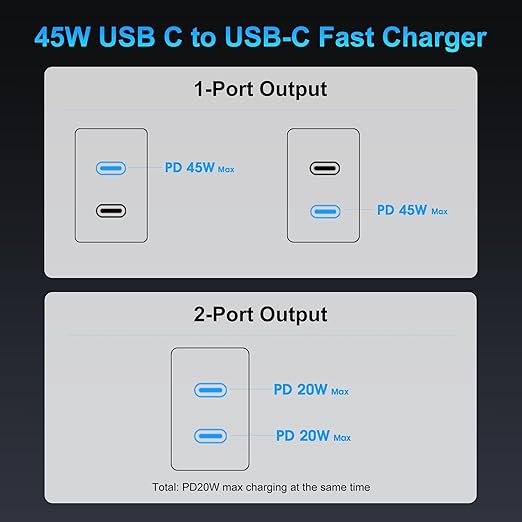 45W 2Pack Super Fast Charger USB C Dual Port Android Phone Charger Type C Fast Charging Block with 6FT Type-C Charger Cord for Samsung Galaxy S26 Ultra/S26/S26+/S25/S24/S23/S22/S21+/iPhone 17/16/15
