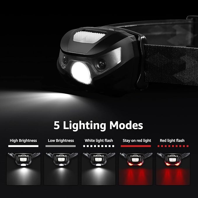 Lepro LED Headlamp Rechargeable 3 Packs - Super Bright Head Lamp with 5 Modes for Camping & Hiking Gear Essentials, IPX4 Waterproof Headlight Flashlight with Red Light, USB Cable Included