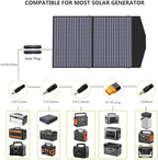 ALLPOWERS SP027 100W Foldable Solar Panel, 23% Efficient IP66 Waterproof for Power Station, Camping, RV & Home Use, Compact Portable Design（SP027-100W