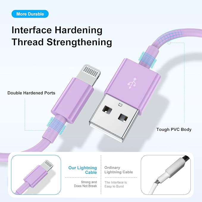 2 Pack [ Apple MFi Certified ]iPhone Charger 6ft,Long Lightning to USB Cable 6 Feet,Fast Apple Charging Cable Cord 6 Foot for iPhone 14/14 Max/13Pro Max/12Mini/11Pro/11/XS/XR/8/7/6s/iPad,Air Original
