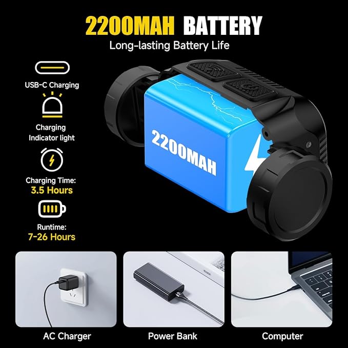 iToncs Rechargeable Headlamp Super Bright High Lumens, 6Pack LED Head Lamp with 5 Modes, 120° Adjustable Head Lights for Forehead, Waterproof Hard Hat Headlamp for Adults Camping Hunting Hiking