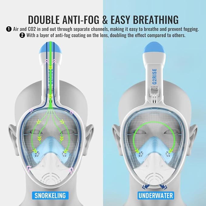G2RISE Full Face Snorkel Mask Adults Snorkeling Set Gear for Kids with Detachable Camera Mount, Safe Breathing, Anti Fog Anti Leak