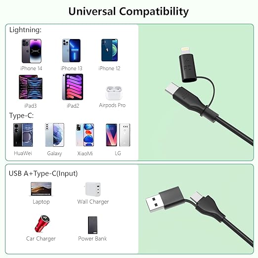 Coiled Carplay 4-in-1 USBA/Type C to USB-C/Lightning Cable Multi Combo for Apple Carplay& Android Auto,60W Fast Charge&Data Sync Car Charger Cord for iPhone 15/14/13/12,Samsung,Android-Black