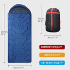 Jumbo Sleeping Bag for Adult&Kids,Cold&Warm Weather with Compression Sack and Water Resistant for Family Camping,Travel and Car Camping