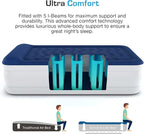 Active Era Luxury Twin Size Air Mattress (Single) - Elevated Inflatable Twin Air Bed, Electric Built-in Pump, Raised Pillow & Structured I-Beam Technology, Height 21" (Inc Pillow)